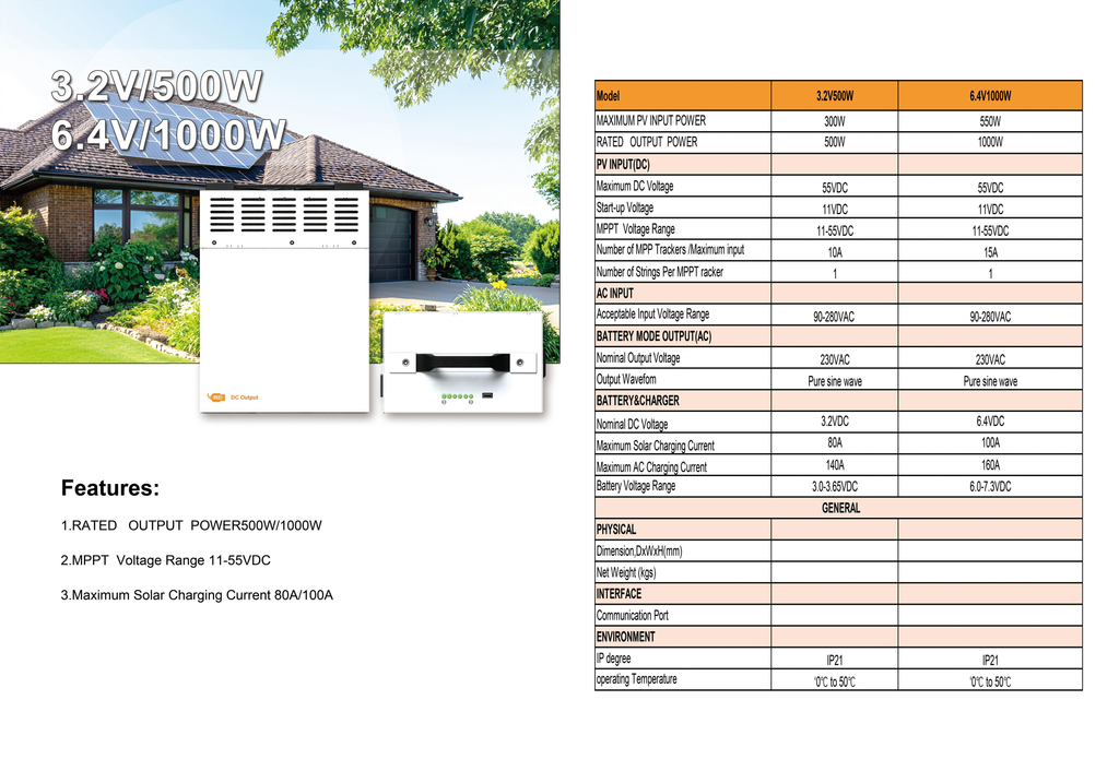 Energy Storage 1